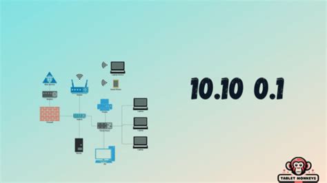 10.10.0.1 logout|10.10.0.1 8080 userman.